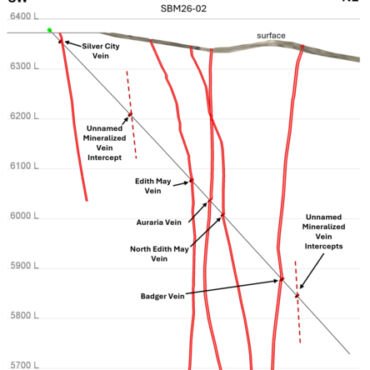 Figure_3._SBM26-02_Cross_Section